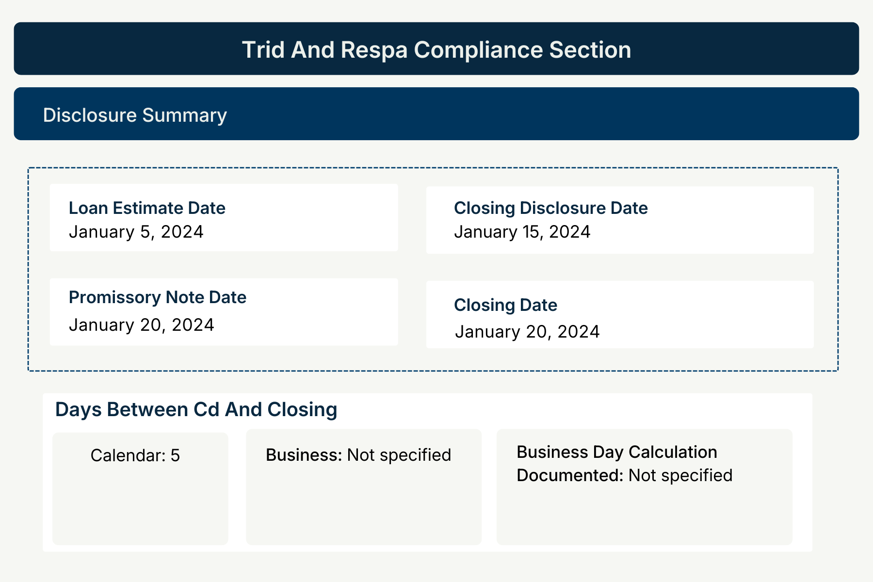Docmint post-closing quality control for mortgage lenders identifying repurchase risk and portfolio integrity gaps through cross-document validation.