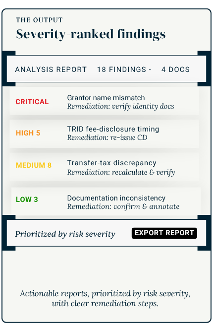 Docmint Mobile Infographic 3
